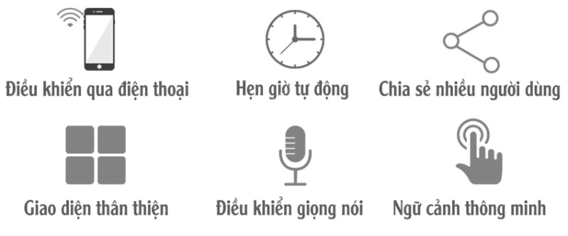 tinh_nang_dieu_khien_cua_cong_tac_tuya
