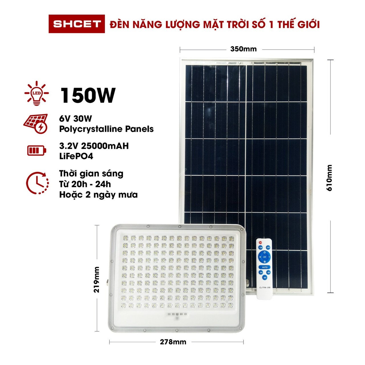 den_pha_solar_cet106-150_1