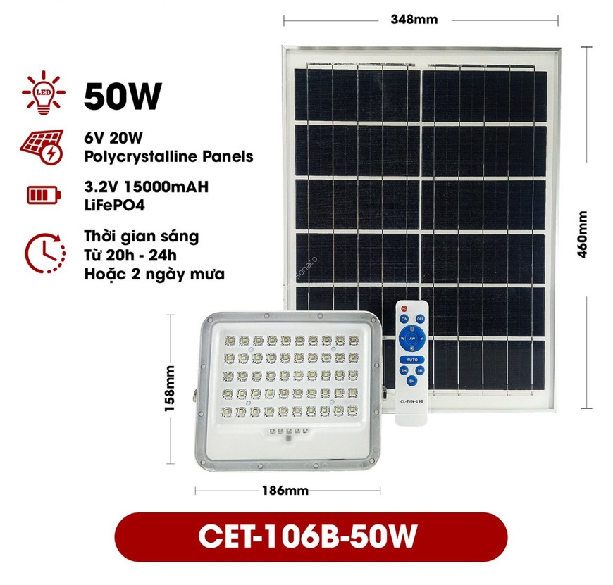 den_pha_solar_cet106-50_1