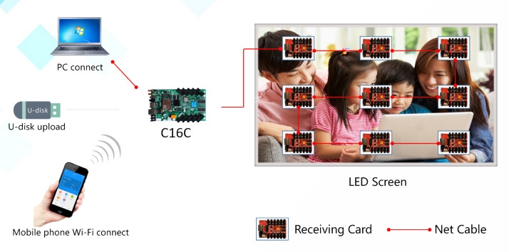 card_wifi_10_lop_hd-c16c_5