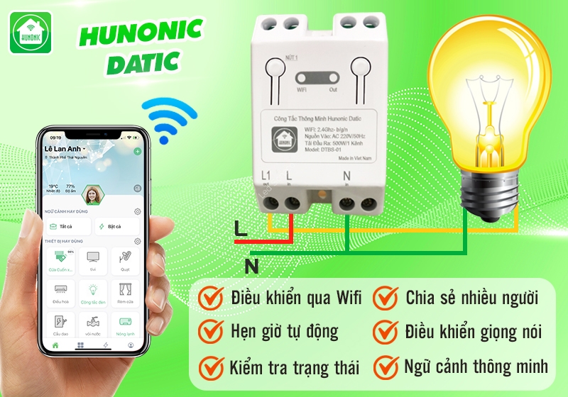 hunonic_datic_8