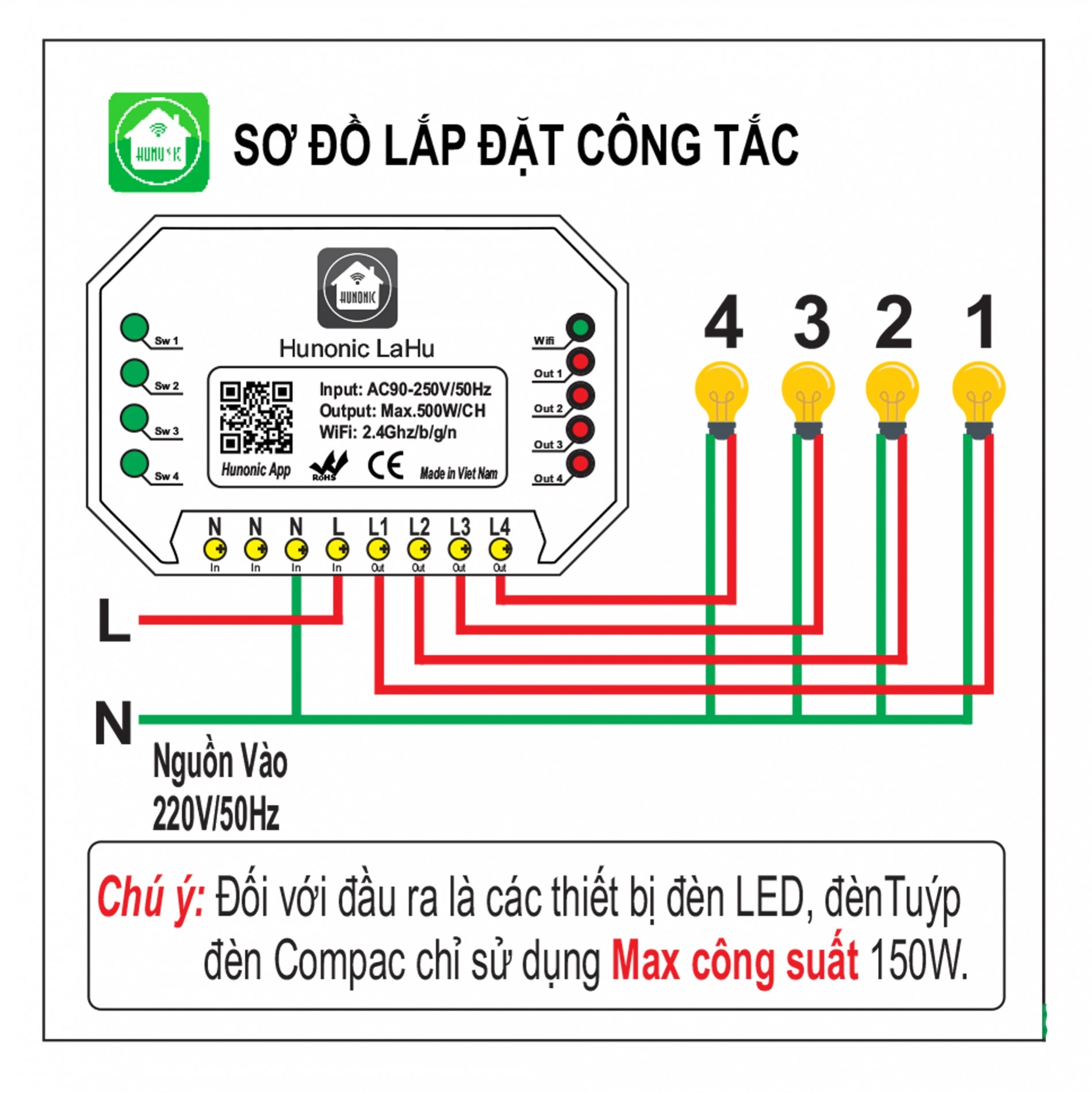 lahu04_cong_tac_wifi_3