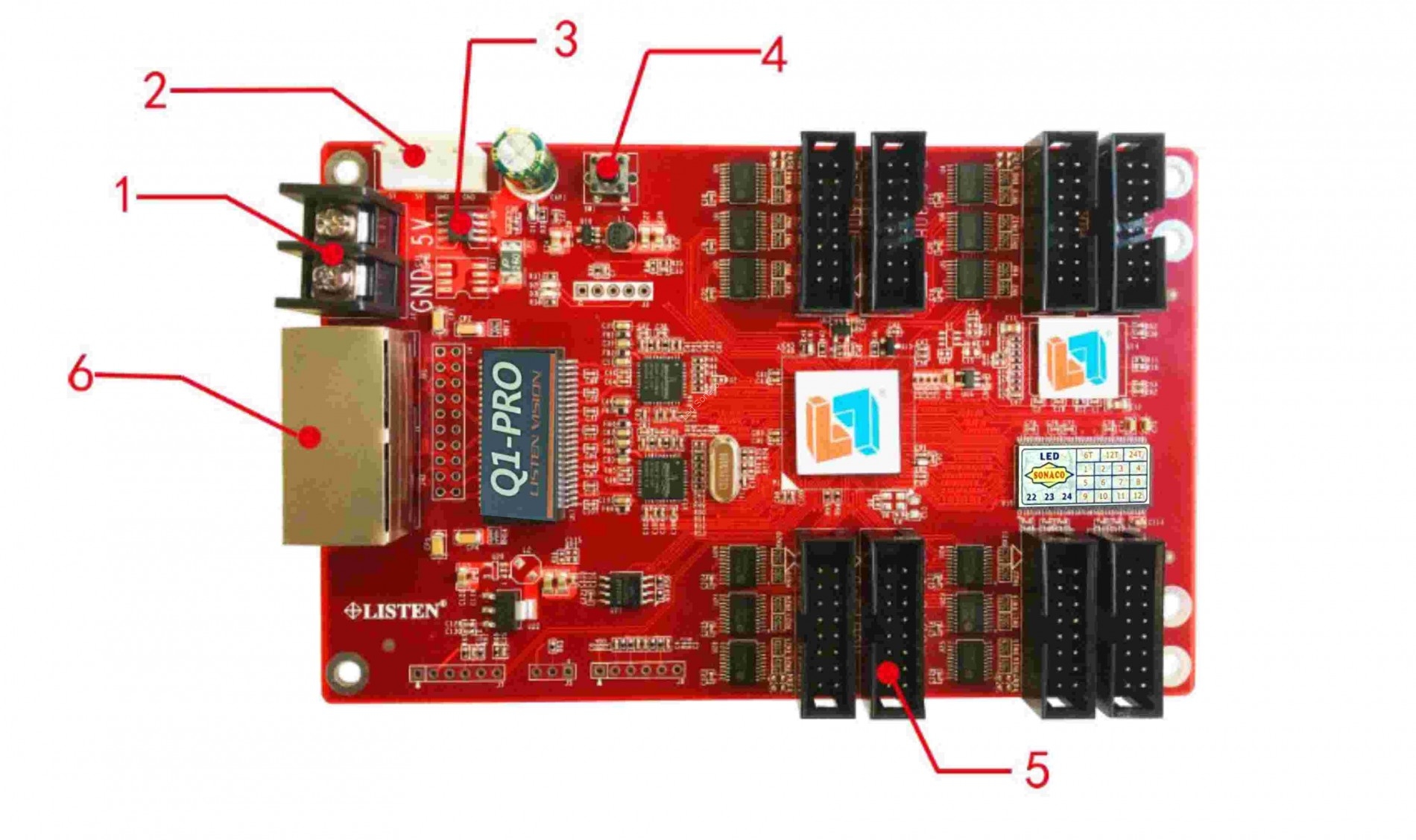 q1_pro_sonaco_4