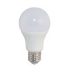 bup-led-cam-bien - ảnh nhỏ 2