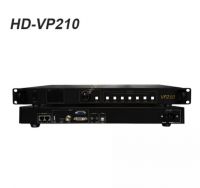Đầu Xử lí Video HD