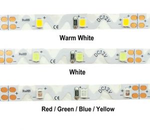 Cuộn Led Ziczac 120Led